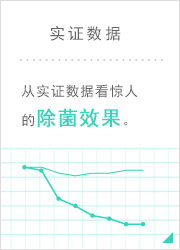 實證數據  從實證數據看驚人的除菌效果。