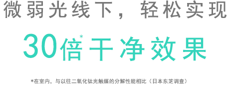 微弱光線下，輕松實現30倍干凈效果 *在室內，與以往二氧化鈦光觸媒的分解性能相比（日本東芝調查）
