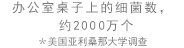 辦公室桌子上的細菌數，約2000萬個 ＊美國亞利桑那大學調查