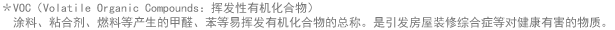 ＊VOC（Volatile Organic Compounds：揮發性有機化合物） 涂料、粘合劑、燃料等產生的甲醛、苯等易揮發有機化合物的總稱。是引發房屋裝修綜合癥等對健康有害的物質。