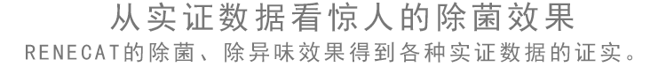 從實證數據看驚人的除菌效果。RENECAT的除菌、除異味效果得到各種實證數據的證實。