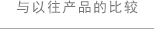 與以往產品的比較