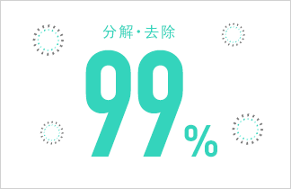 分解?除去99%