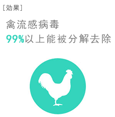［什么是RENECAT］微弱光線下，輕松實現30倍*干凈效果 在室內，與以往二氧化鈦光觸媒的分解性能相比（日本東芝調查）東芝獨特的光觸媒，不僅是在太陽光下，即便是在室內的微弱燈光下，也可有效分解去除病毒、細菌、有機有害物質（VOC）、異味。這里將展示該產品的特點。＊VOC（Volatile Organic Compounds：揮發性有機化合物）　涂料、粘合劑、燃料等產生的甲醛、苯等易揮發有機化合物的總稱。是引發房屋裝修綜合癥等對健康有害的物質。
