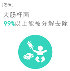［什么是RENECAT］微弱光線下，輕松實現30倍*干凈效果 在室內，與以往二氧化鈦光觸媒的分解性能相比（日本東芝調查）東芝獨特的光觸媒，不僅是在太陽光下，即便是在室內的微弱燈光下，也可有效分解去除病毒、細菌、有機有害物質（VOC）、異味。這里將展示該產品的特點。＊VOC（Volatile Organic Compounds：揮發性有機化合物）　涂料、粘合劑、燃料等產生的甲醛、苯等易揮發有機化合物的總稱。是引發房屋裝修綜合癥等對健康有害的物質。